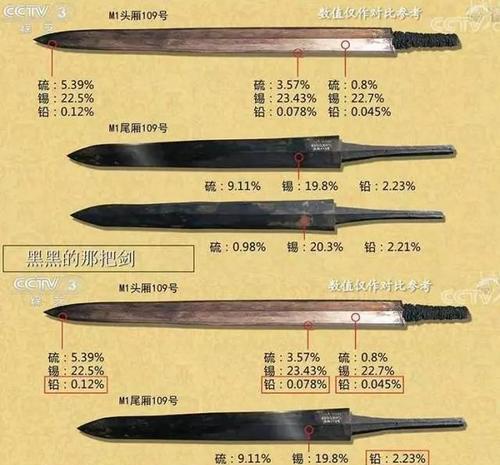 魔兽盗贼腐蚀之剑获取途径有哪些？