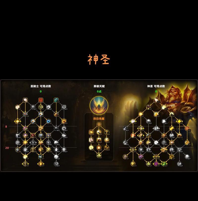 魔兽世界兽王天赋点法有哪些？如何选择？