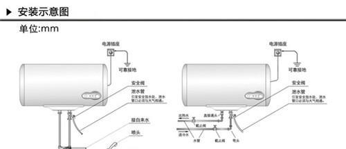 挂墙式热水器安装方法是什么？安装时需要哪些工具？