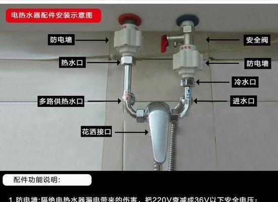电热爆炸热水器使用方法？安全须知有哪些？