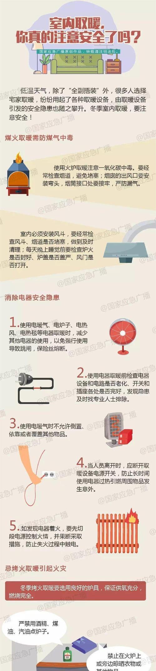 电热爆炸热水器使用方法？安全须知有哪些？