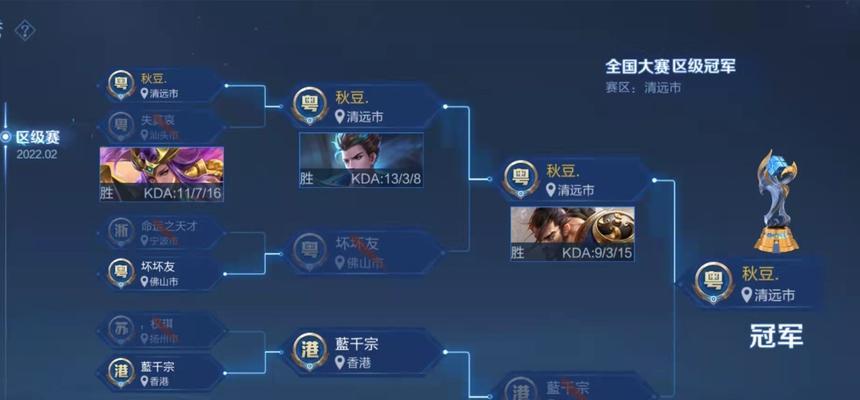 王者荣耀20周年庆奖励内容是什么？如何领取这些奖励？