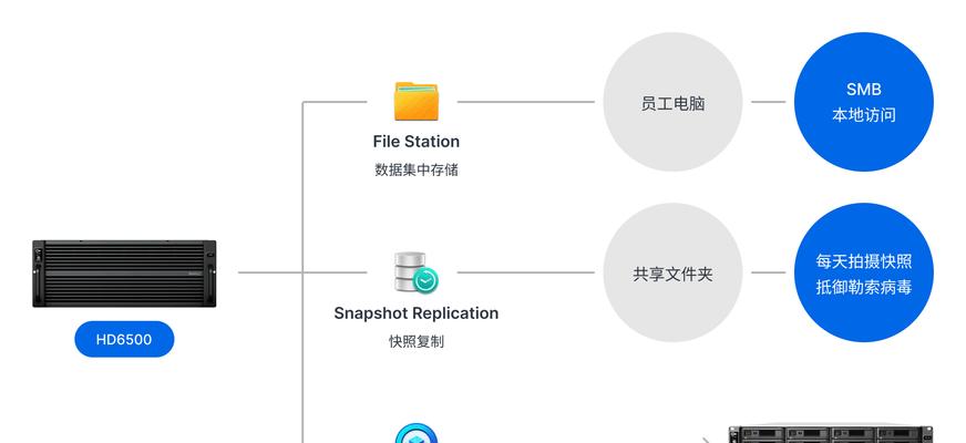 计算机作为串口服务器的设置方法是什么？
