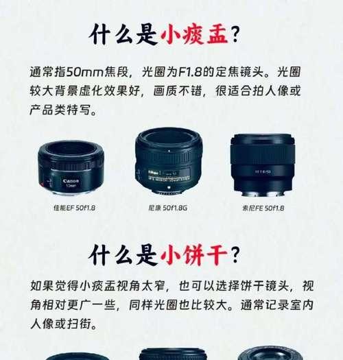 可调镜头相机使用方法视频教程？如何调整镜头达到最佳效果？