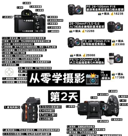 可调镜头相机使用方法视频教程？如何调整镜头达到最佳效果？