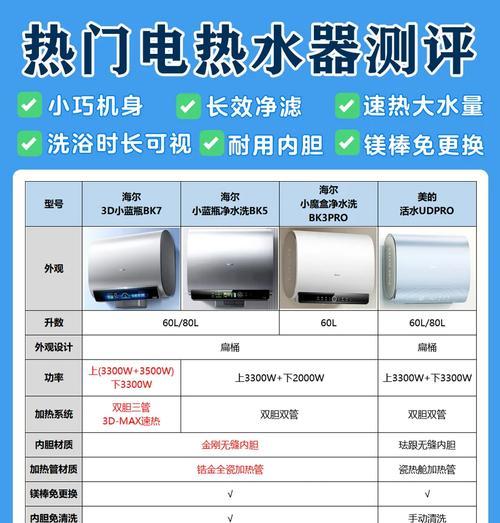 干电式热水器的优缺点有哪些？