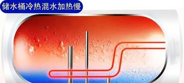 电热水器梅花标志闪烁的可能原因是什么？