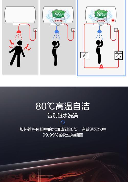 自洁式热水器工作原理是什么？使用中应注意哪些问题？