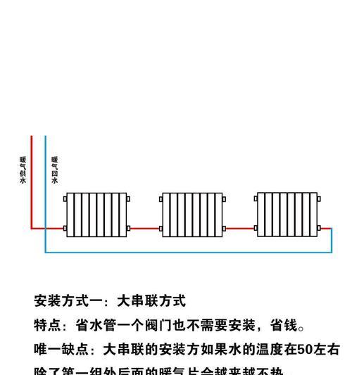 锅炉热水器的水管如何正确连接？