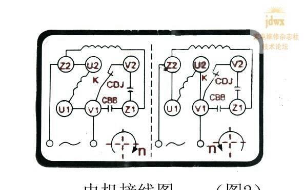 低音炮过机线接线方法有哪些？