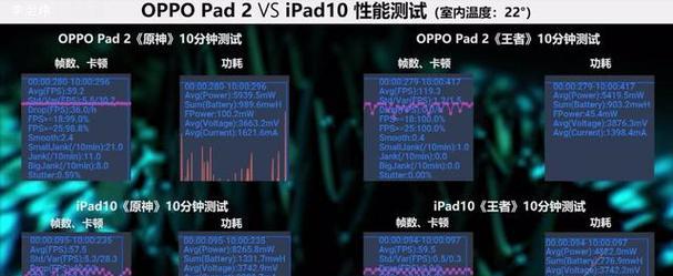 平板电脑如何操作玩地下城手游？需要哪些设置？