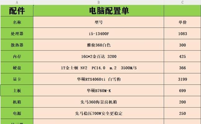 电脑内存最大容量由什么决定？如何确定电脑内存上限？
