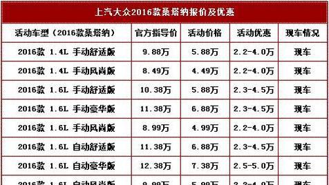 cf摩托旗舰店价格是多少？购买时有哪些优惠？
