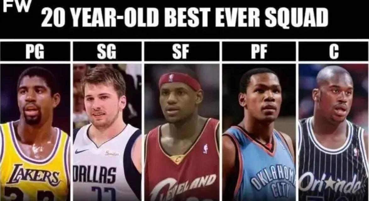 电视机nba球星特效怎么设置？如何激活并自定义？