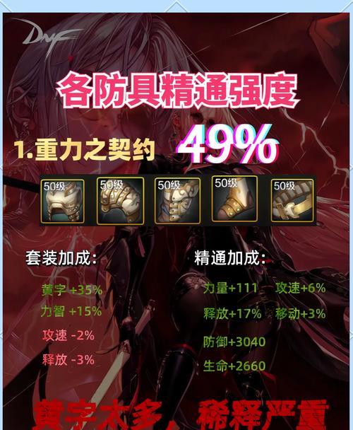 dnf技能加成套装有哪些？