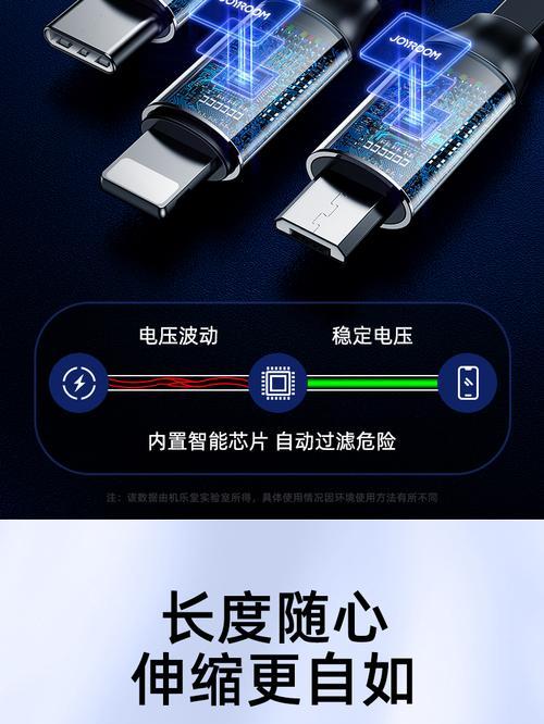 手机充电器二合一快充功能是什么？如何使用？