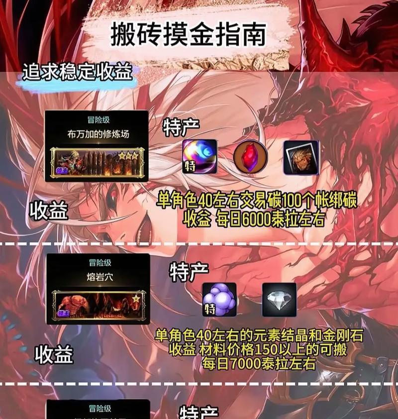 地下城怎么看搬砖统计？搬砖统计有什么用？