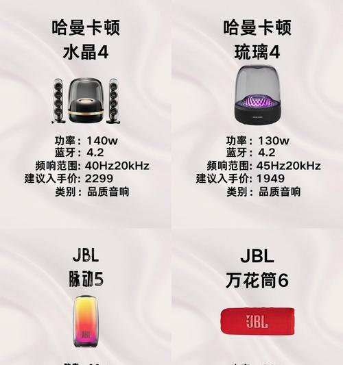 哈曼卡顿音响在车上的评测如何？有哪些特点？
