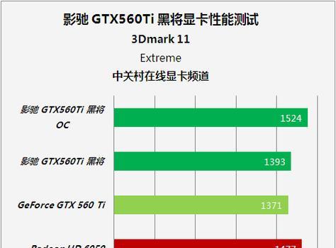 显卡dx模式最佳设置是什么？如何调整？