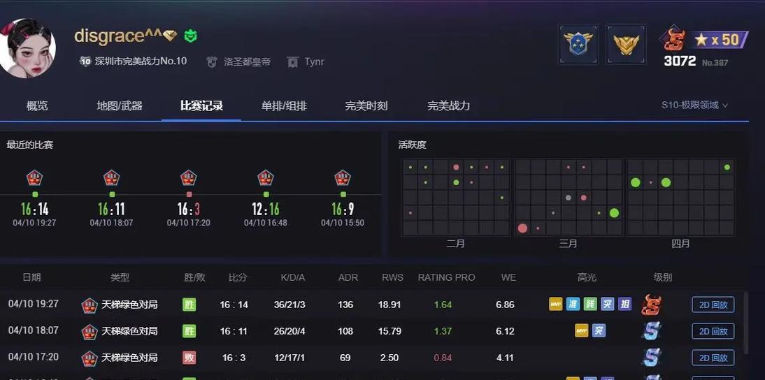 完美世界竞技平台的标志是什么？该标志有何含义？