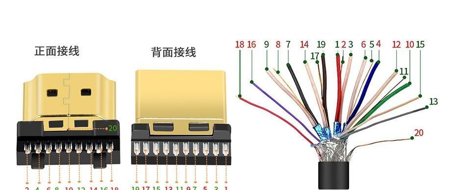 电视盒子蓝牙延伸器的使用方法是什么？