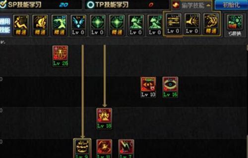 如何正确回答关于地下城的问题？有哪些技巧？