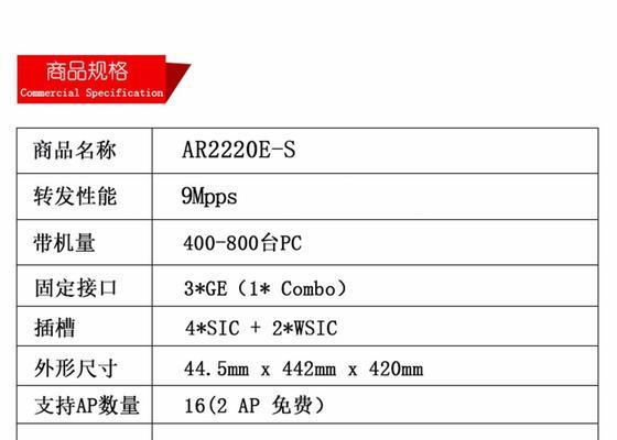 华为AR3260路由器的配置步骤是什么？配置中应注意什么？