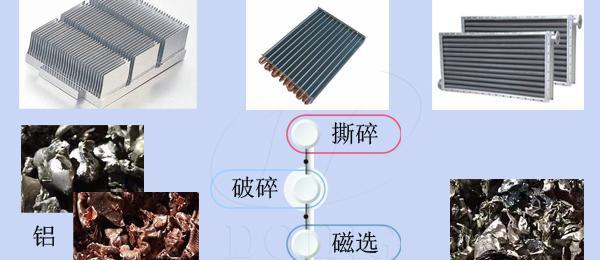 电视机散热零件的作用是什么？散热零件坏了怎么办？