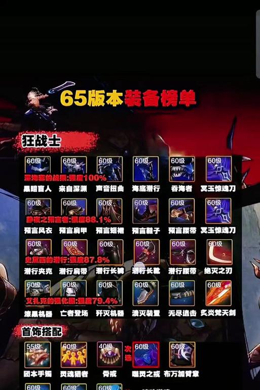 dnf白嫖武器选择指南是什么？