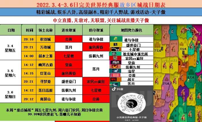 完美世界经典服九阙鎏金什么用？作用是什么？