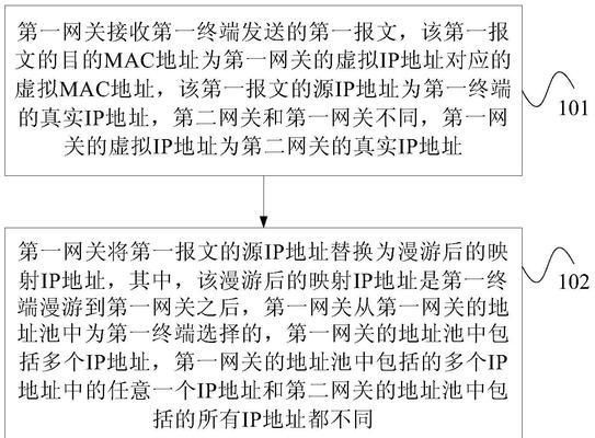 关闭映射网关怎么设置？设置过程中的注意事项有哪些？