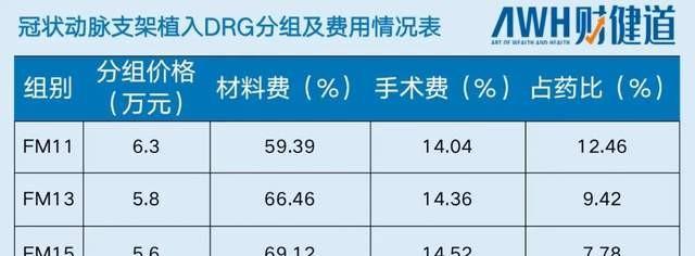 封顶cf后奖励金额是多少？如何获得？