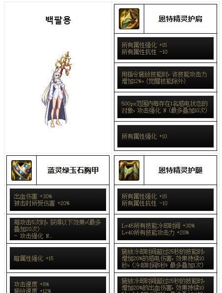 地下城操作指令锁定的解决方法是什么？