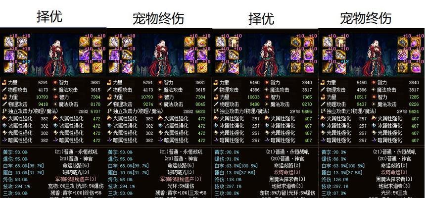 dnf宠物喂养教学在哪里找？喂养技巧有哪些？