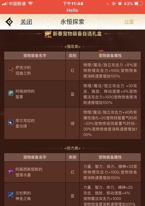 dnf宠物喂养教学在哪里找？喂养技巧有哪些？