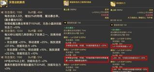 90推荐地下城指的是什么？有什么特点？