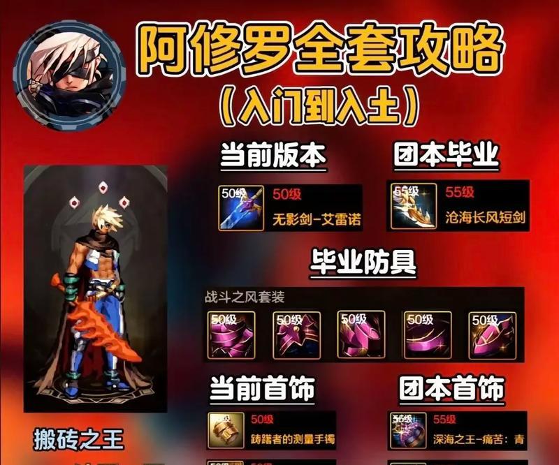 地下城手游搬砖推荐装备是什么？