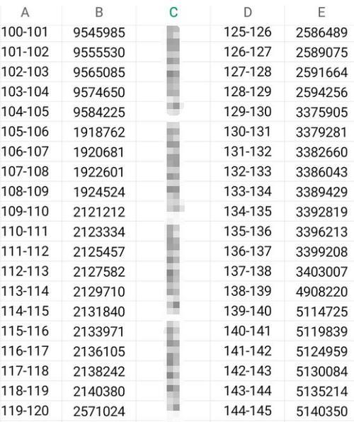 cf手游奥林匹斯夺宝保底金额是多少？如何计算？