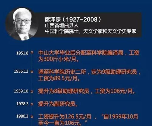 星际战甲littleduck声望提升方法？声望提升的好处是什么？