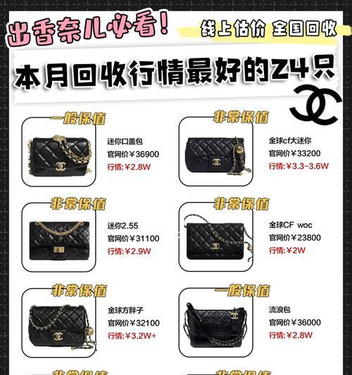 白色金球cf的市场价格是多少？购买时需要注意什么？