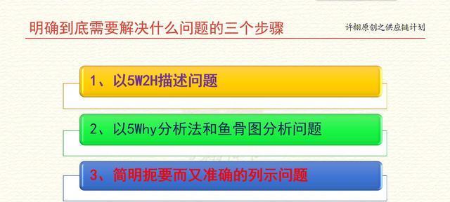 机顶盒网络灯红亮是什么原因？如何解决这一问题？