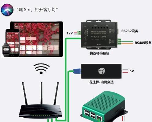 插座无网关直连状态如何解决？