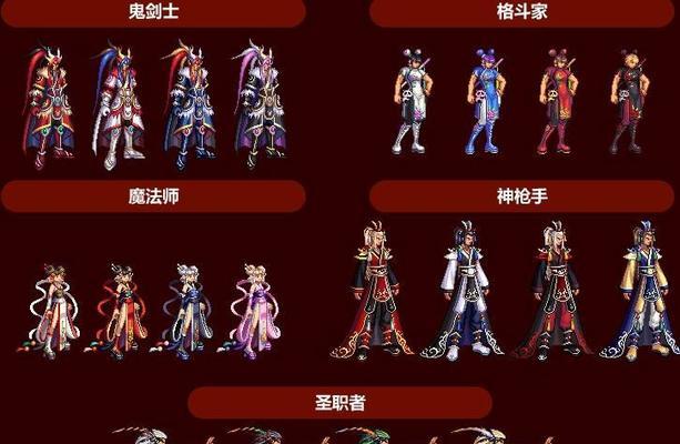 地下城怎么升级4属性？升级方法和技巧有哪些？