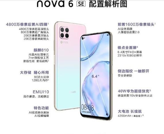 华为电视机SE与SE4的区别是什么？如何选择？