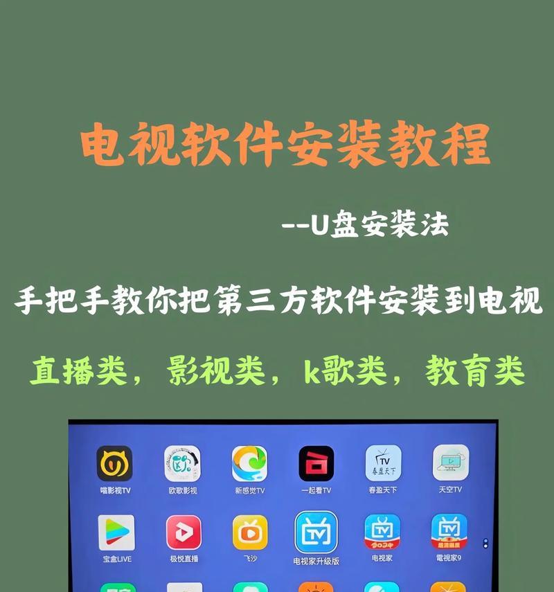电视机支持什么格式ppt？如何播放PPT文件？