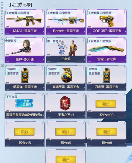 cf抽奖等级要求是多少？