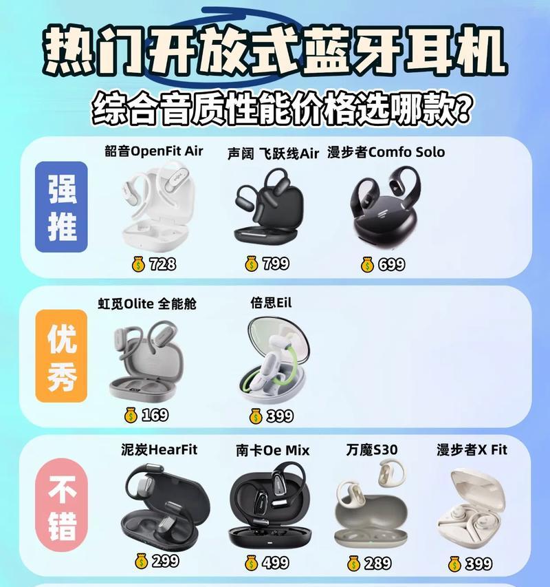 蓝牙耳机耳帽更换方法？如何选择合适的耳帽？