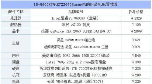 虚无世界玩地下城需要什么配置？如何检查电脑配置？