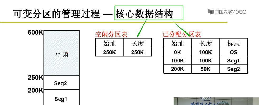 电脑线程内存清理方法是什么？如何彻底清理？
