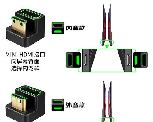 平板转接电脑转接器使用方法是什么？连接稳定吗？